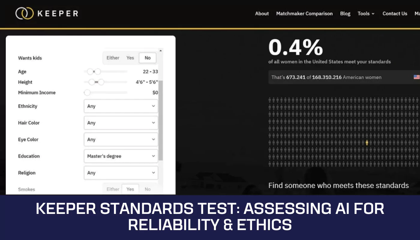 Keeper Standards Test